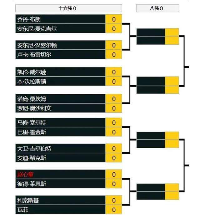 皇马将在新年到来之际再次展开对姆巴佩的追求，球员本人、经纪人（姆巴佩母亲）将会收到皇马的报价，但是皇马方面要求姆巴佩在1月15日之前给出明确答复。